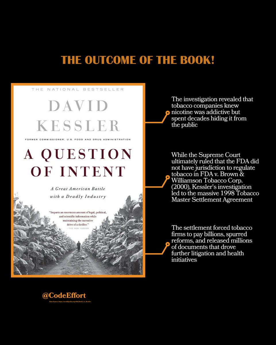 Say hello to the tobacco industry's worst enemy. Dr. David Kessler called tobacco addiction a pediatric disease and continues to fight against tobacco for good reasons.  🚬 🔍

#TobaccoExposed #EthicalLeadership #Whistleblower #CodeEffort #RecycleTheButt