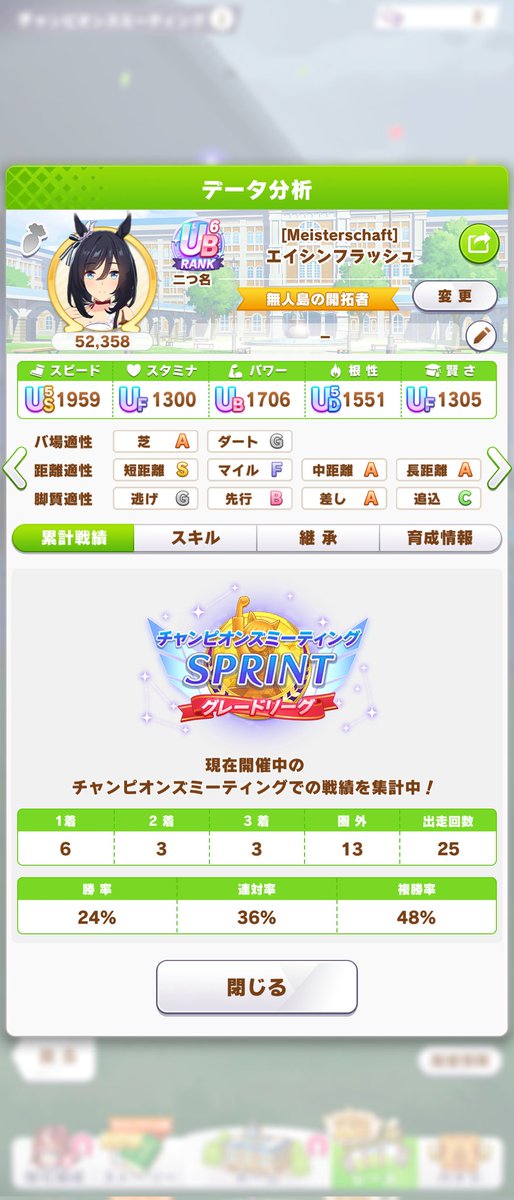 桜崎瑞穂 @電提督 on X