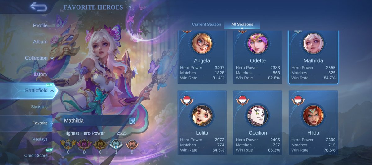 Akun ml juragan 1 bisa buat cowo/cewe, safe asal usul akun jelas

Skin 611
3 legend (lunox, freya, alu)
11 collector (angela, floryn, vexana, pharsa, ceci, silvana, ling, nathan, aamon, harith, natalia)
Recall tastas
Wr 69+

Beli akun ini 3.5jt aja, bisa dijual lagi pasaran 4jt+