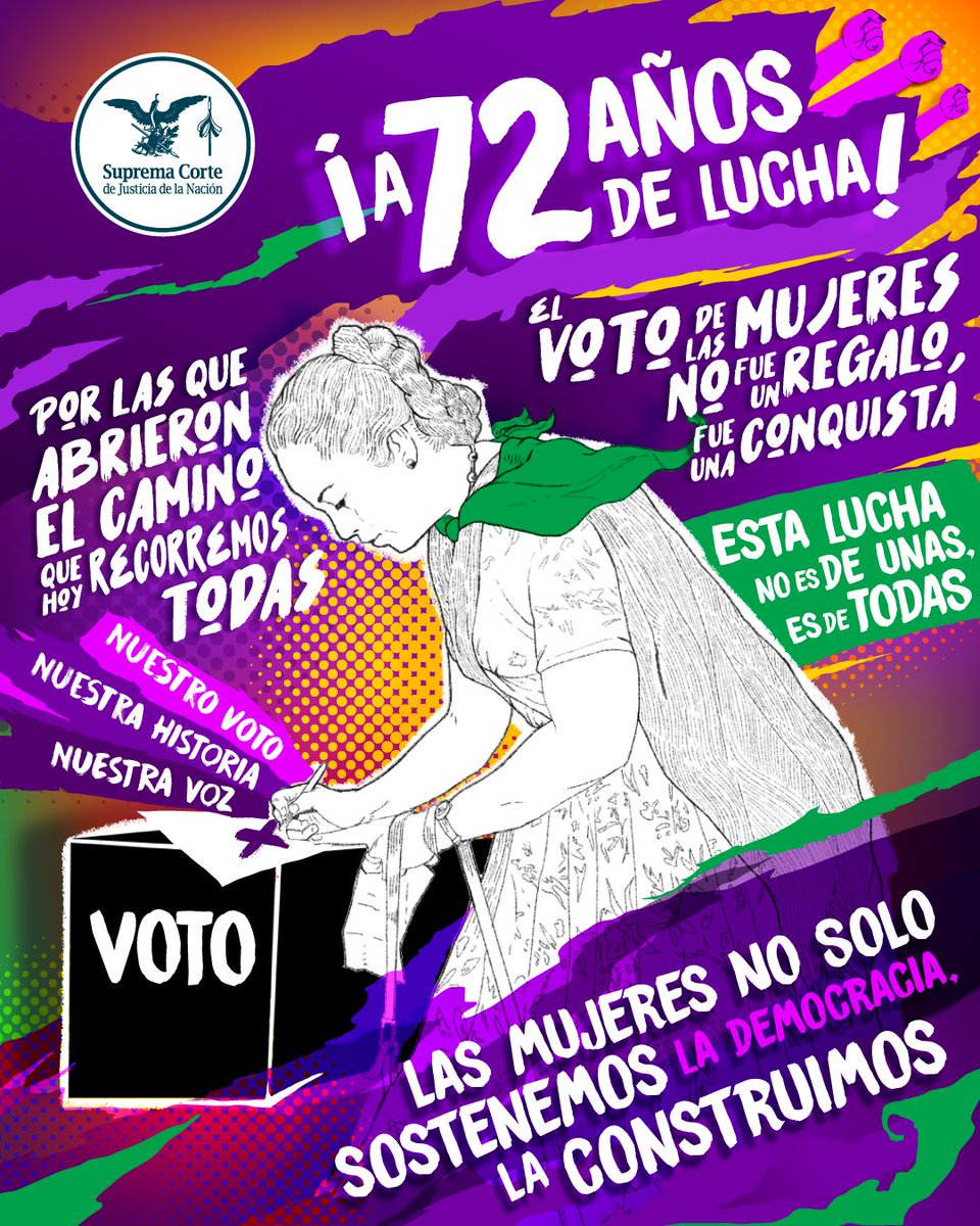 El 17 de octubre conmemoramos 72 años del reconocimiento al derecho de las mujeres a votar y ser votadas en elecciones federales.

Hoy celebramos este logro histórico y recordamos que la participación de las mujeres es clave para una democracia más justa e inclusiva.