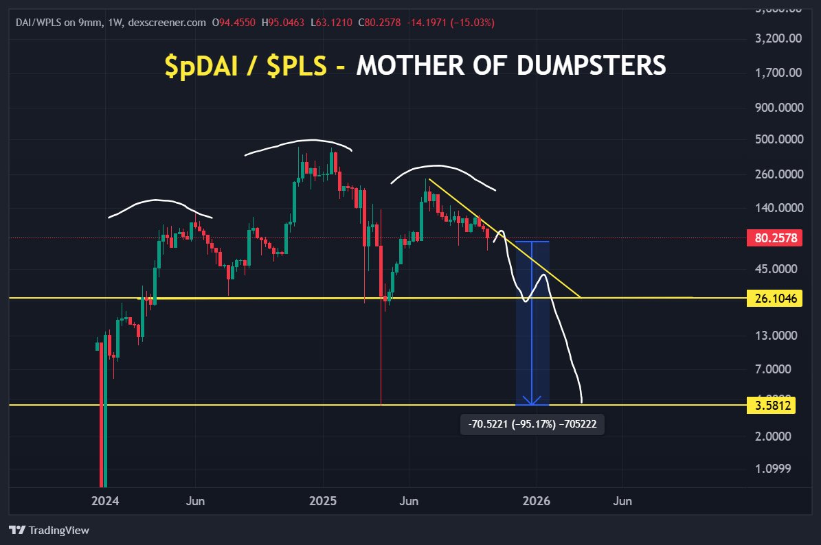 Crypto News & Insights | Bitcoin News | KuCoin