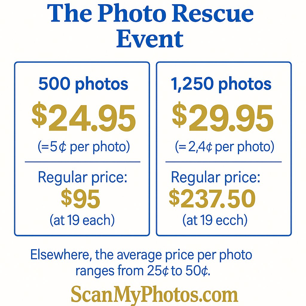 ScanMyPhotos.com® 💖 SINCE 1990 tweet media