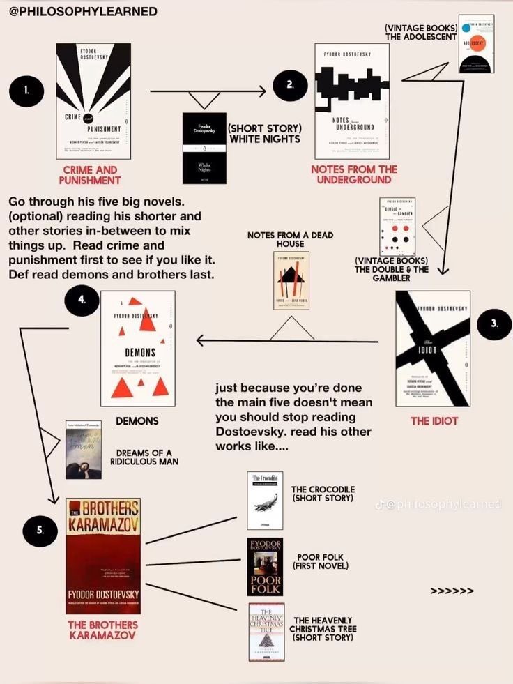 <a href="/basebuku/">📚 basebuku</a> Aku pernah nemu ini di Pinterest