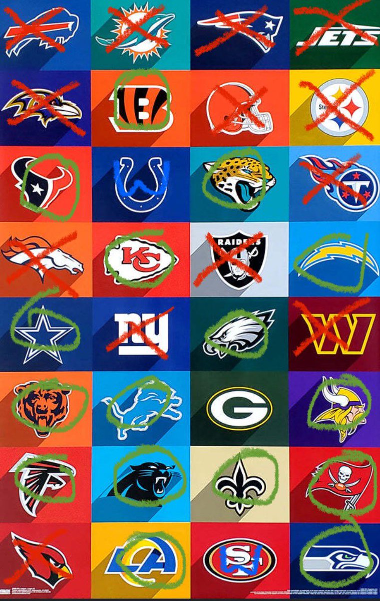 pack4ever22's tweet photo. @YoungBooze69 Did the math. Would have it about like this. 13 teams I’d probably take over them and two or three more I’d put in the same tier. Could argue on a few but about middle of the league in my biased opinion. https://t.co/sjwKgdTmIY
