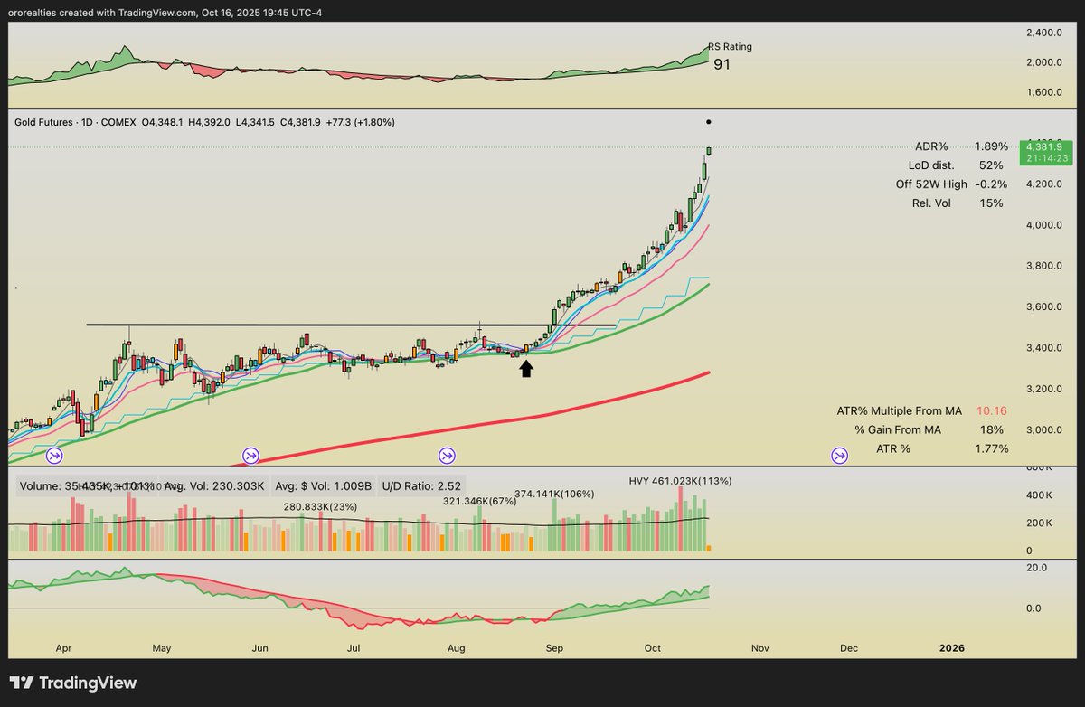 Francesco tweet media