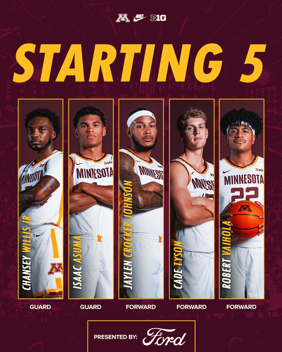 GopherMBB's tweet image. The #Gophers Starting 5!