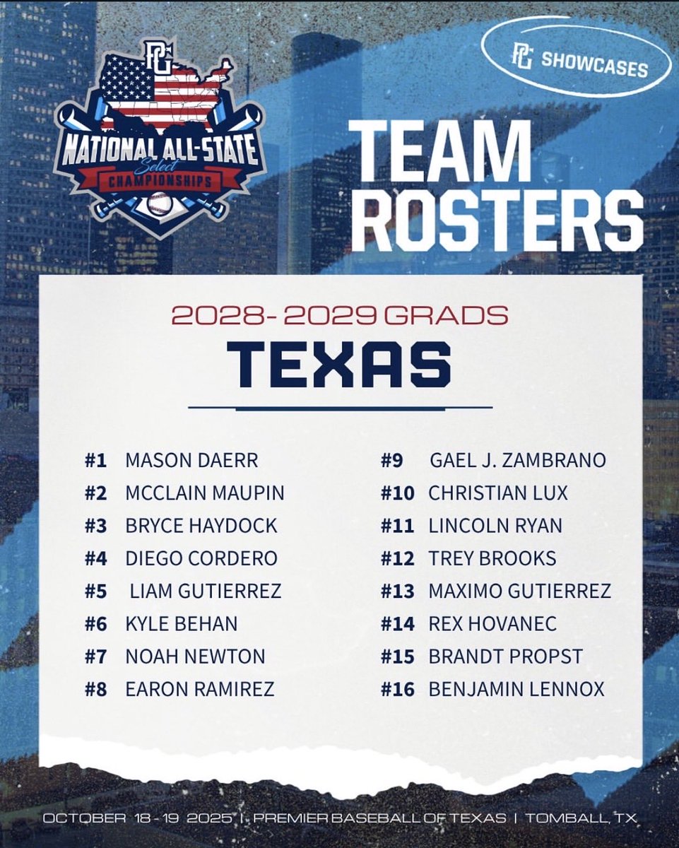 Grateful for this opportunity. Thank you <a href="/Texas_PG/">Perfect Game Texas</a>