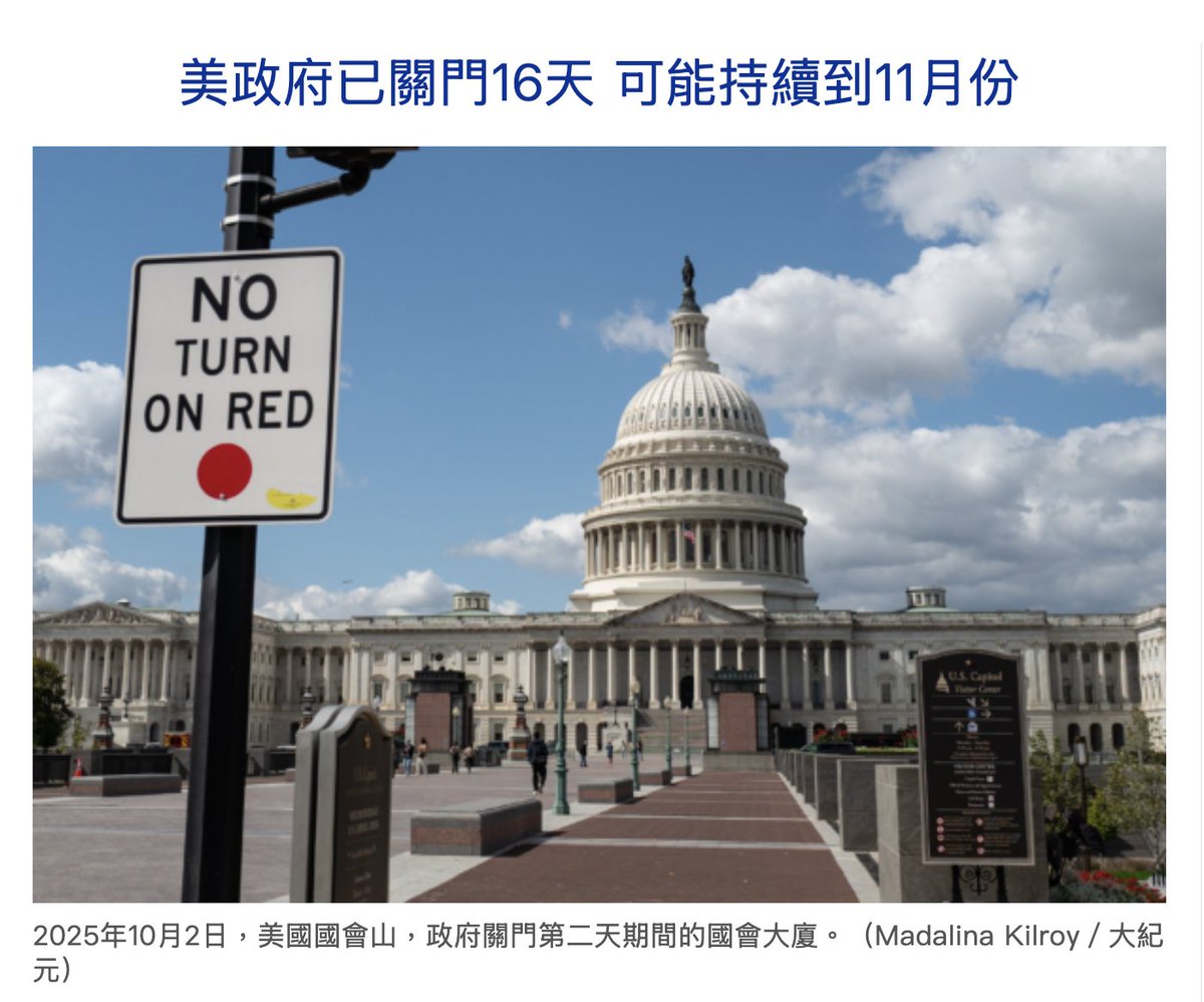 美政府已關門16天可能持續到11月份10月16日，美國聯邦政府停擺已進入第16天，與歷史上第四長紀錄持平。  川普總統與民主黨之間的僵局仍未有破解跡象。分析人士指出，政府關門可能將持續到11月份。 https://t.co/SMfJj8idDD #政府停擺#