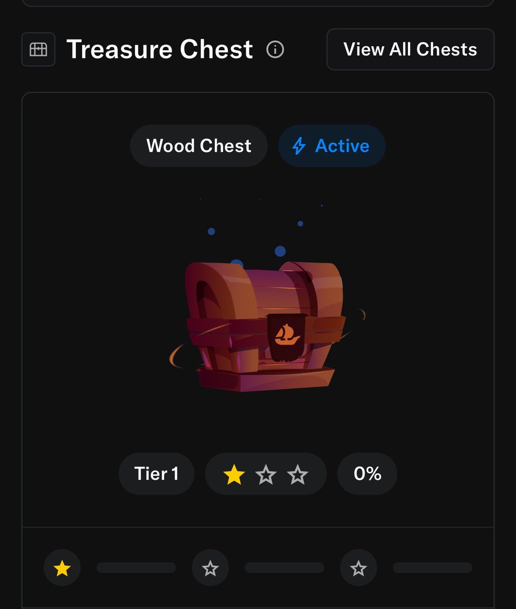 Spent $0 on upgrading Opensea chest

Outperformed 99% of participants when considering fees paid