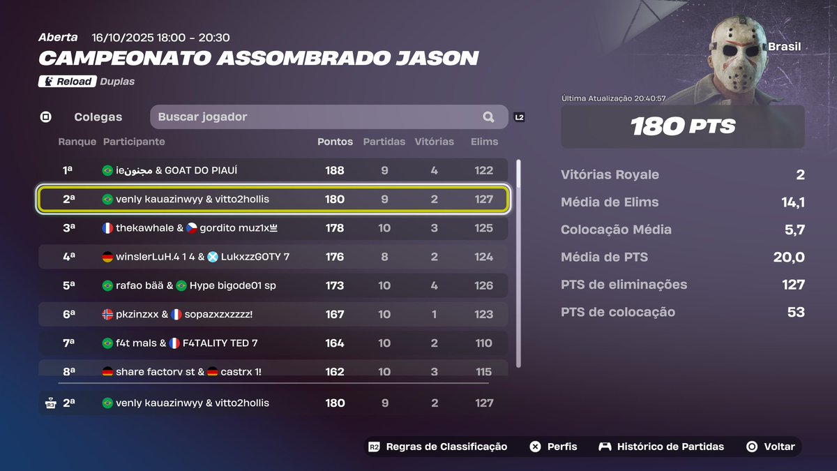 Vittowyd's tweet image. Free skin w/@Kauazinwyy 01 do Piauí 🤝