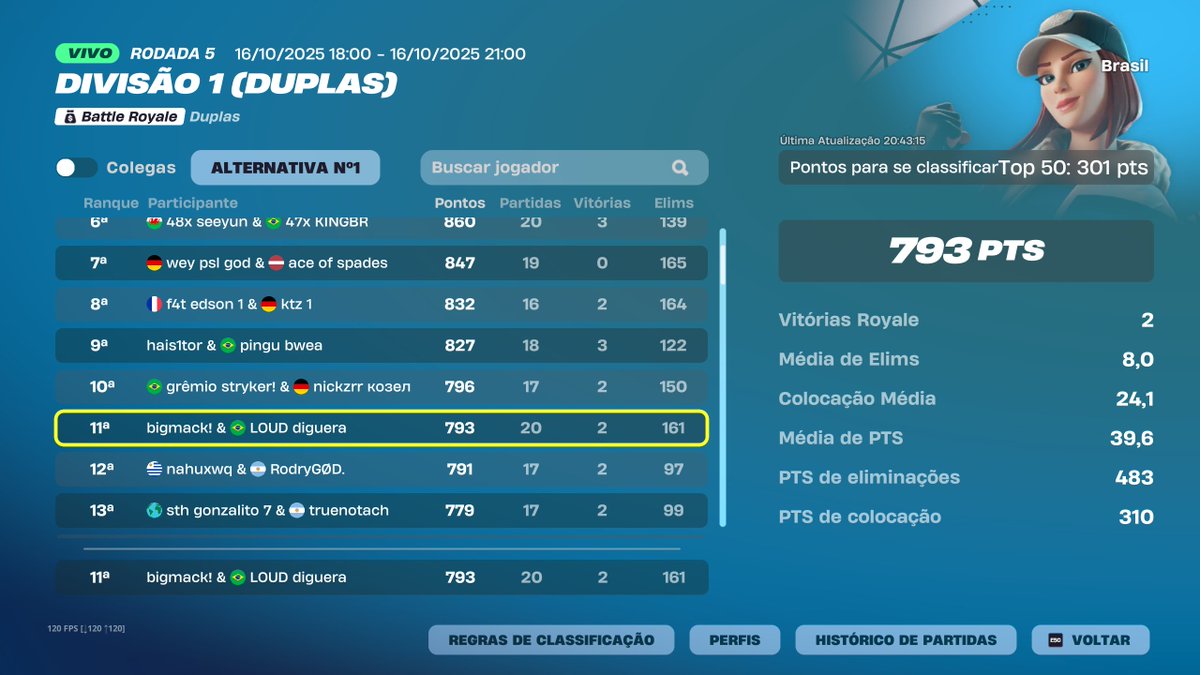 demons na finals w/<a href="/loud_diguera/">LOUD Diguera</a>