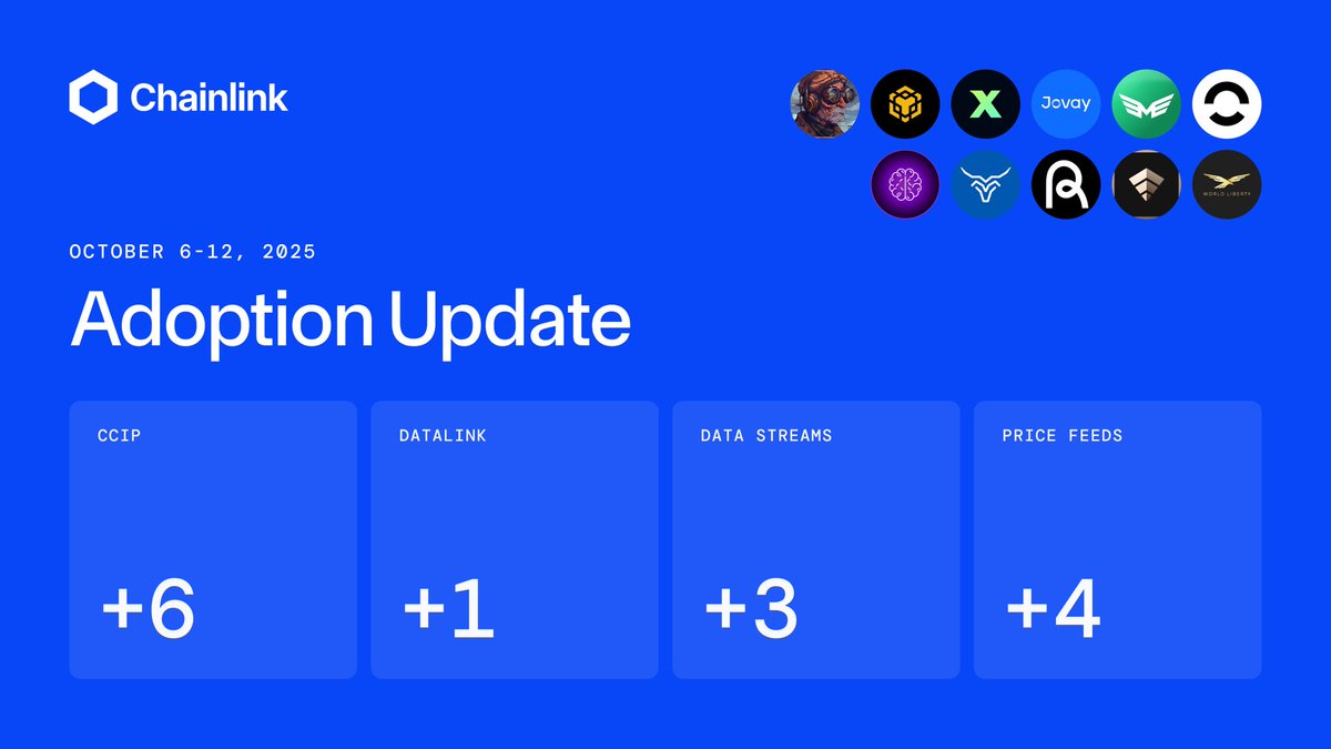Stabull (@stabullfinance) on Twitter photo Stabull connects onchain liquidity with offchain pricing, and we couldn’t do it without <a href="/chainlink/">Chainlink</a>. 
✅ Data Feeds 
✅ CCIP 
➡️ Data Streams 
➡️ Proof-of-Reserve
Check out Stabull's listing here 👇
chainlinkecosystem.com/ecosystem/stab… Stabull connects onchain liquidity with offchain pricing, and we couldn’t do it without <a href="/chainlink/">Chainlink</a>. 
✅ Data Feeds 
✅ CCIP 
➡️ Data Streams 
➡️ Proof-of-Reserve
Check out Stabull's listing here 👇
chainlinkecosystem.com/ecosystem/stab…