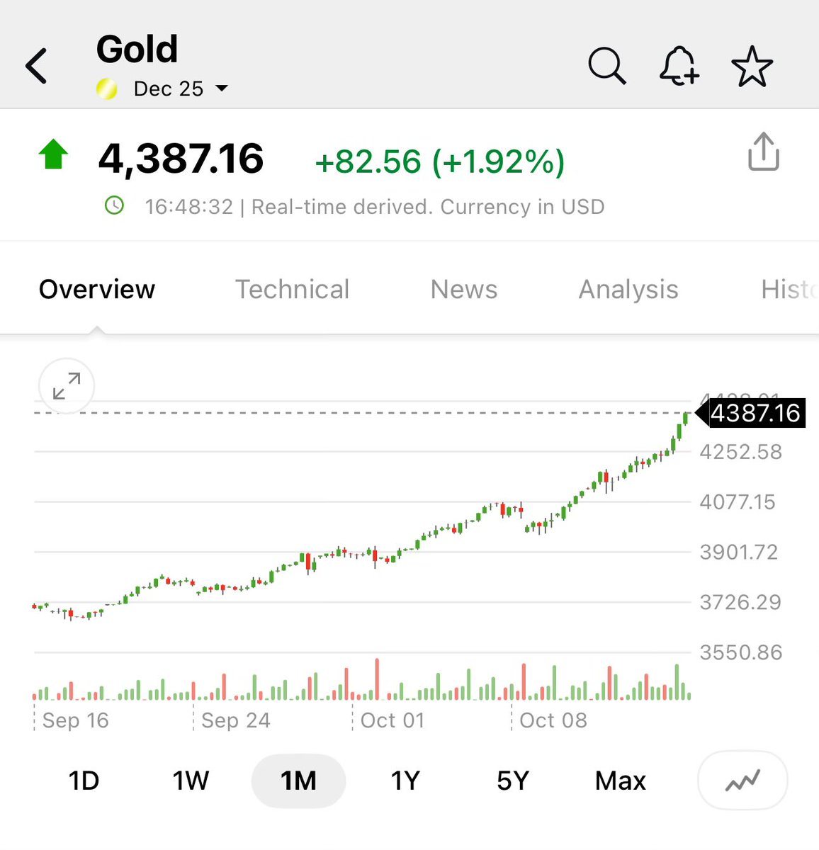 Heisenberg tweet media