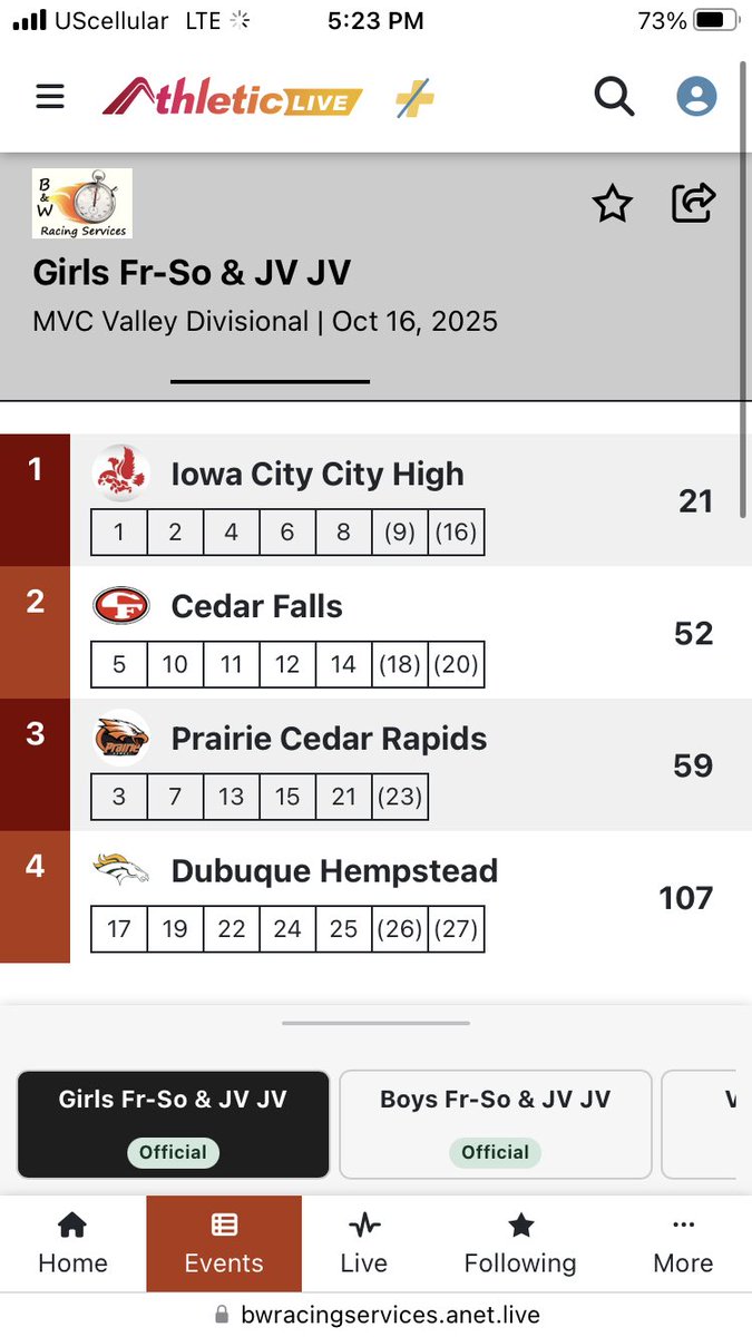 hempstead ladies XC tweet media