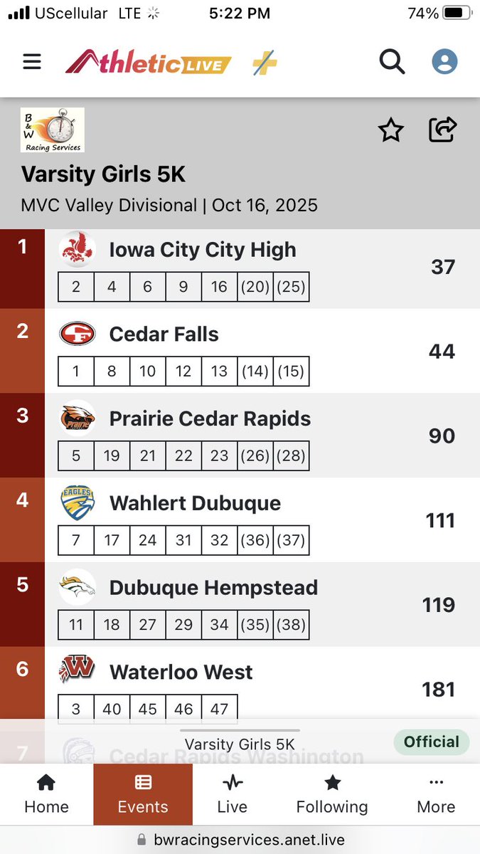 hempstead ladies XC tweet media