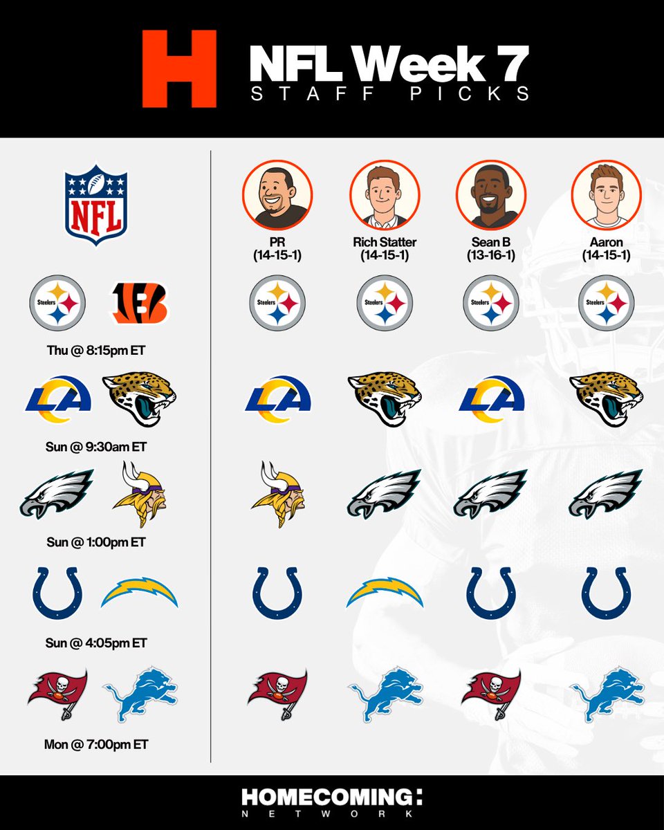 Homecoming Network tweet media