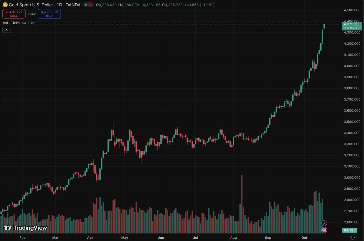TheHashPinging tweet media