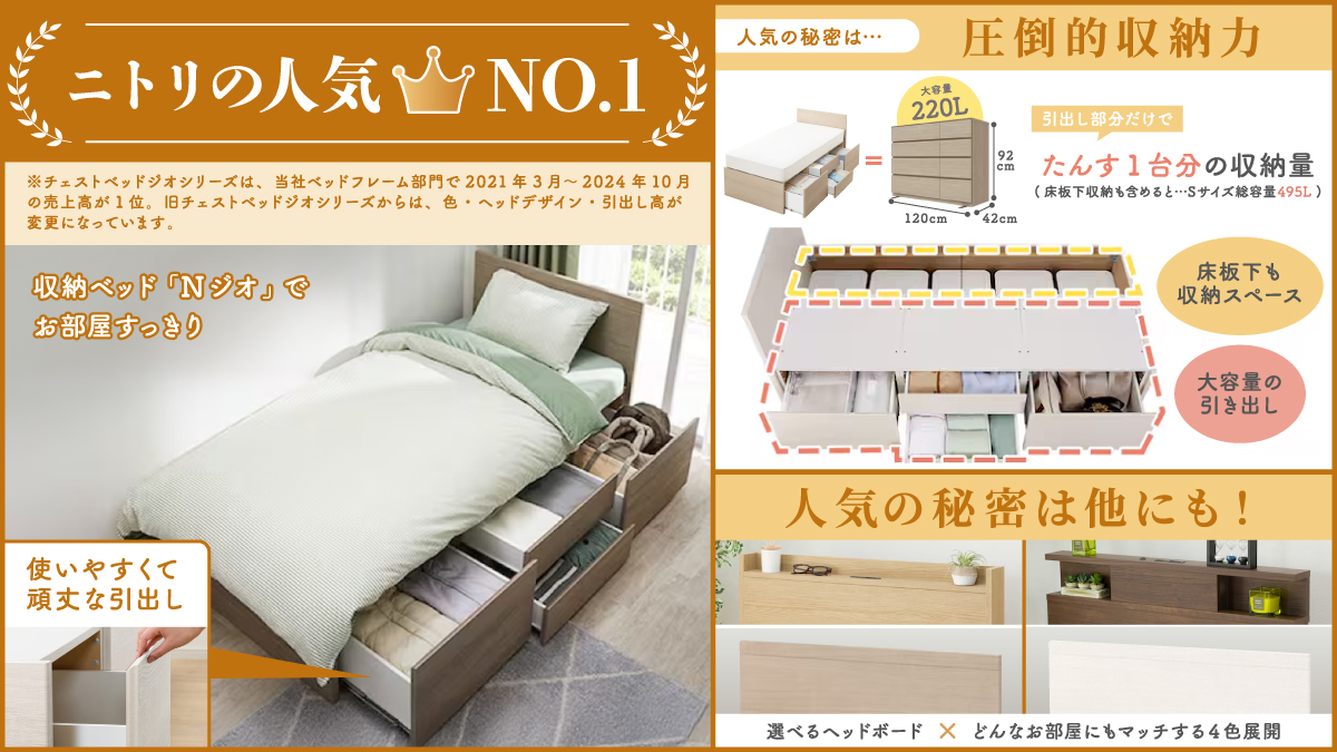 まいかさん専用】【美品】ニトリ チェストベッド ジオ 白 シングル