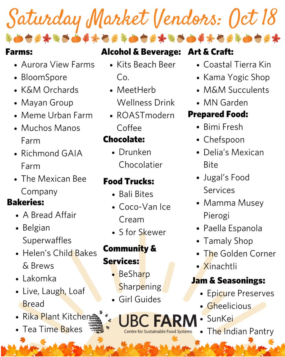 Centre for Sustainable Food Systems at UBC Farm tweet media