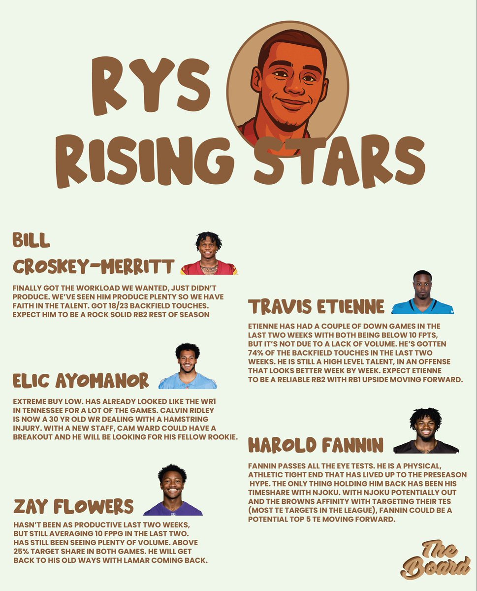 The Board Of Trustees tweet media