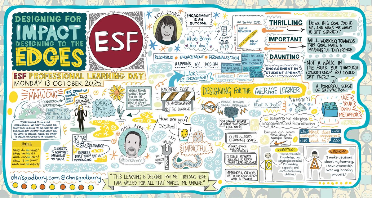 Chris Gadbury (@chrisgadbury) on Twitter photo 