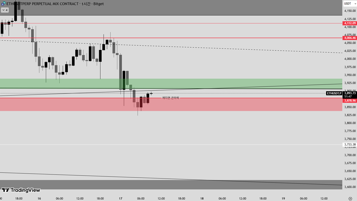이더리움클레식사는곳[구글도배,구글찌라시 텔 𝑮𝑺𝑬𝑶8]텔레그램장외거래.acs