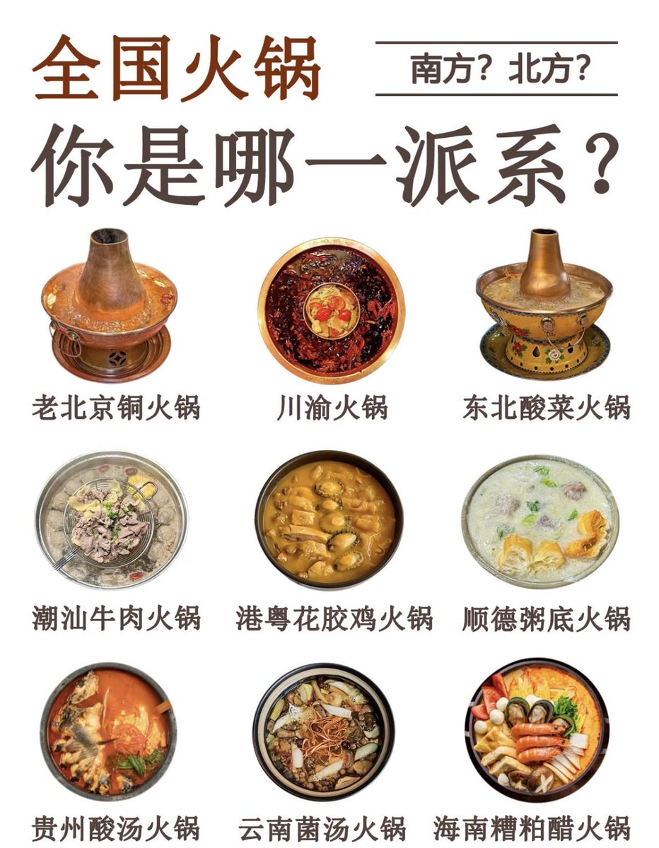 哪个地方的火锅最对你胃口？