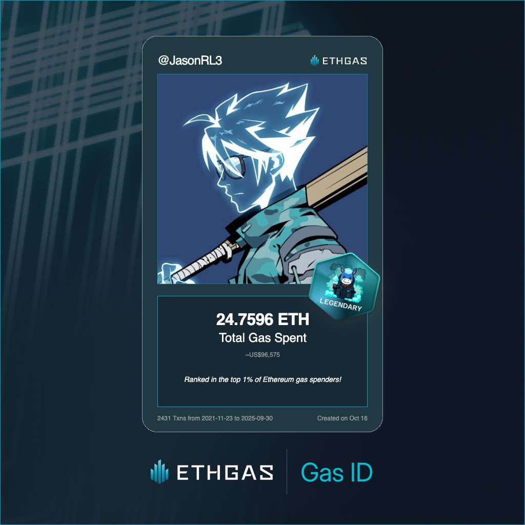 Discovered my Gas ID via ETHGas - turning my gas spend into rewards 🫘

As a Legendary Jack, I've spent 24.7596 ETH on gas but earned 4000 Beans back.

Get your Gas ID and Beans here: ethgas.com/community/gas-…