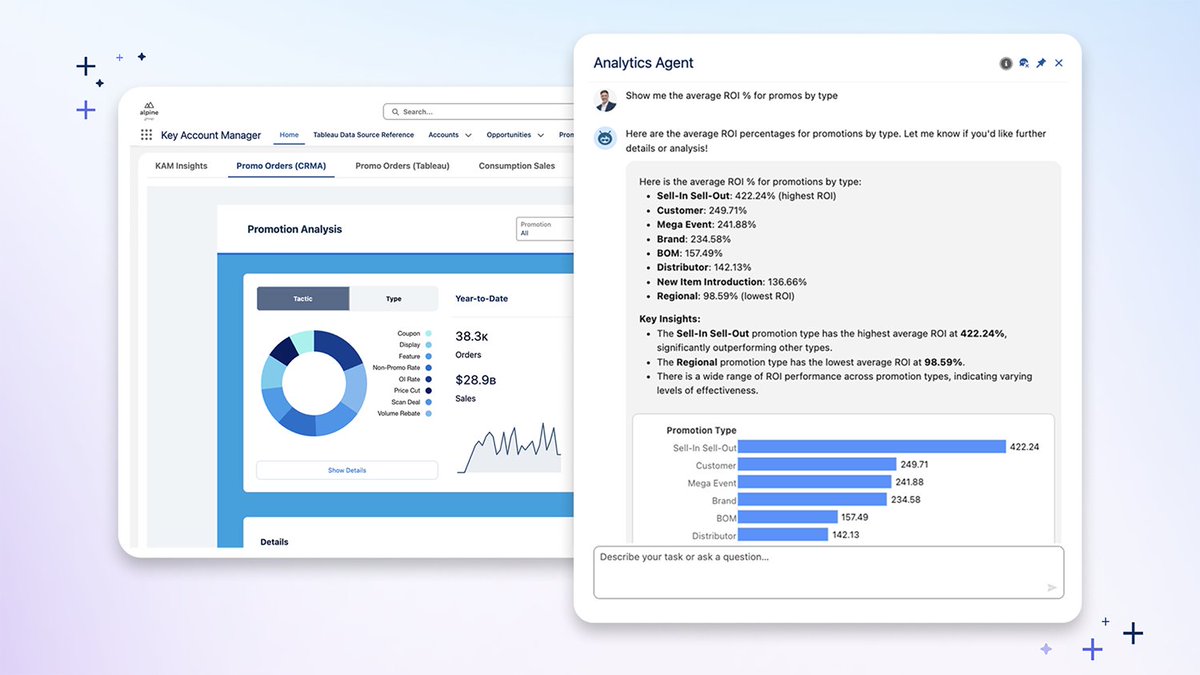 tableau's tweet photo. Open analytics interoperability empowers businesses to unlock AI-driven insights without starting from scratch.

Learn how the agentic enterprise starts with the analytics investments already have—and how Tableau Cloud, Tableau Server, CRM Analytics, and Tableau Next are designed to work together. 

https://t.co/qfJhrjIi7J