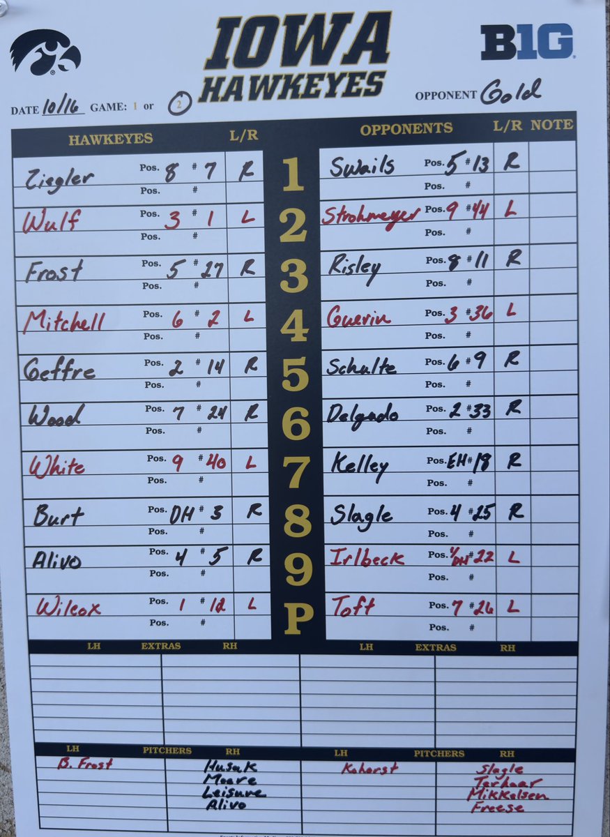 Game ✌️ on deck.