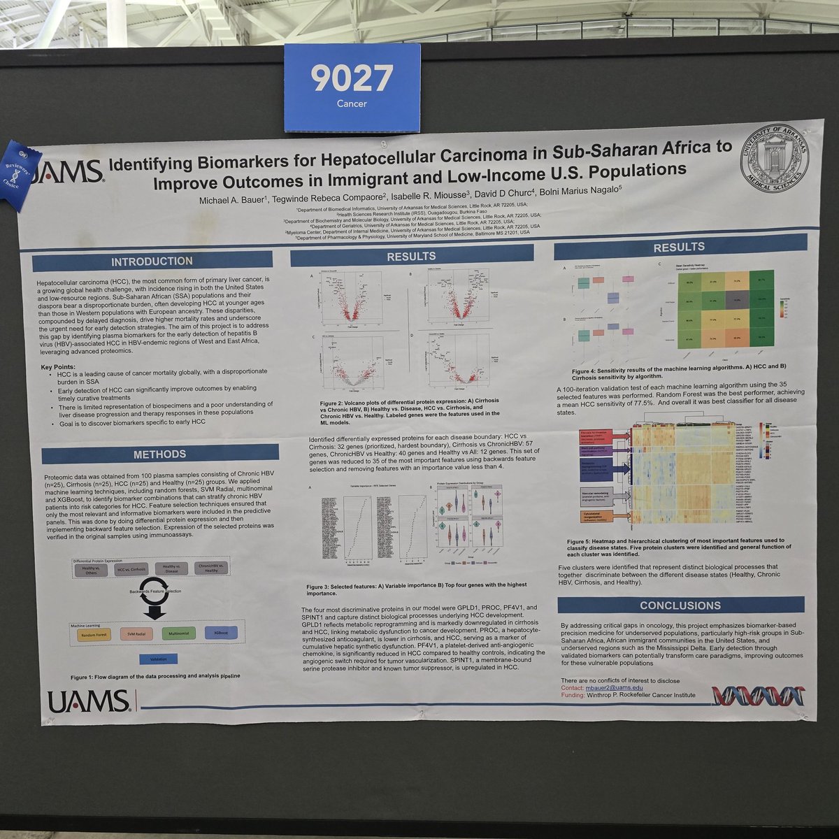 mbkodos's tweet image. #ASHG2025