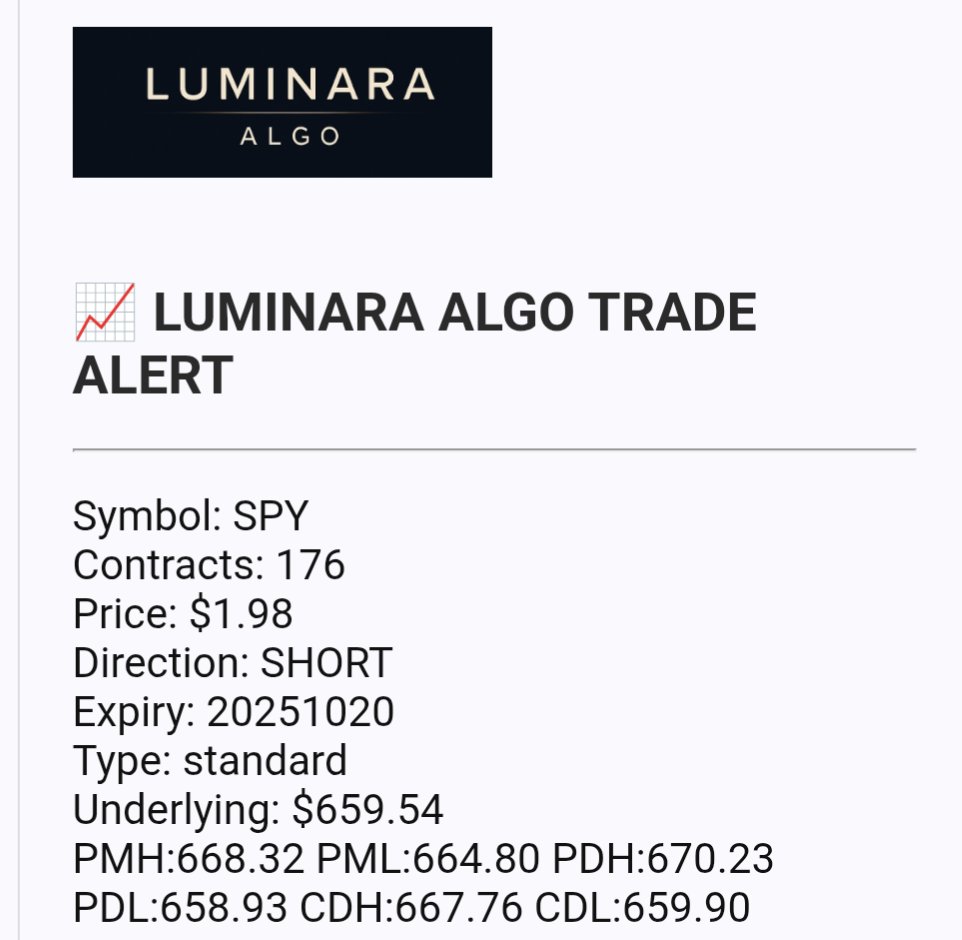 LuminaraAlgo's tweet image. $SPY
Another options short ⛔ trade Oct 16
Automated alerts provided by Luminara Trading Signals 🌐📊
