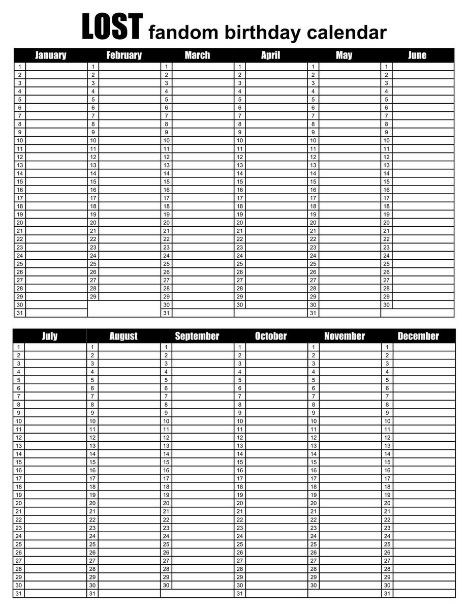 Let's gonna give this a go! comment with your birthday and we'll make a #LOST fandom birthday calendar.