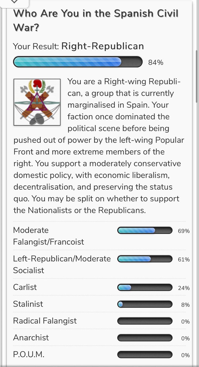 punished_casa's tweet image. 