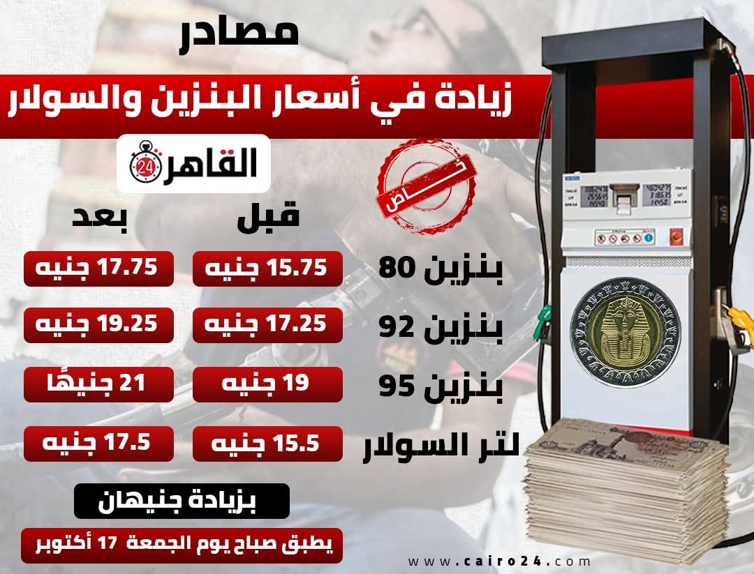 وفي الجانب الاخر من العالم لم نعد نريد تحقيق احلامنا !!
بل أصبحنا نريد إكمال واقعنا بأقل خسائر ممكنه 
فنحن بأوطان بها الجيش للنظام والوطن للاندال والقهر للشعوب ؛؛
#البنزين