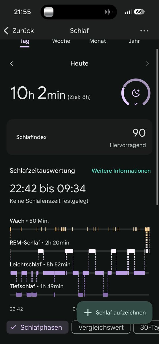Ich mach halben Winterschlaf Digga