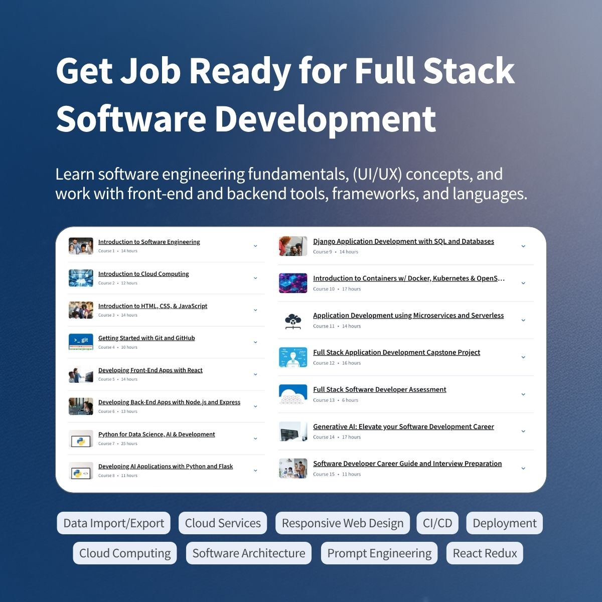 CognitiveClass's tweet image. The IBM Full Stack Software Developer Professional Certificate on Coursera helps you build job-ready skills through 15 beginner-friendly courses. You’ll learn:

💡 Foundations: Software engineering principles, SDLC, and cloud models (IaaS, PaaS, SaaS).
💻 Core Skills: HTML, CSS,…