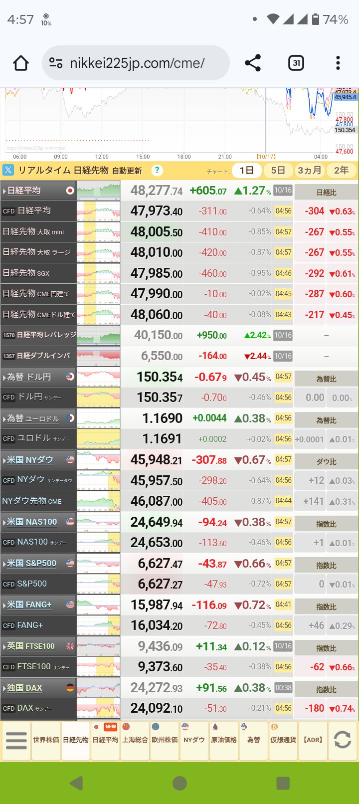 ばにぞう 2点おまとめ kene308@2025ver. on X: 