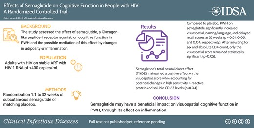 DanielJDrucker's tweet photo. In people with HIV, Semaglutide for 32 weeks may have a beneficial impact on visuospatial cognitive function in PWH, associated with its effect on inflammation https://t.co/rX6wnQvGN2 https://t.co/m8cuVSg93l