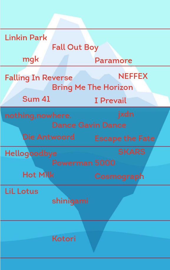 Amplified tweet media