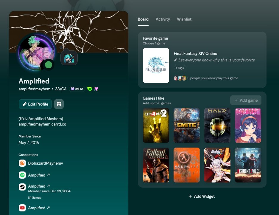 Amplified tweet media