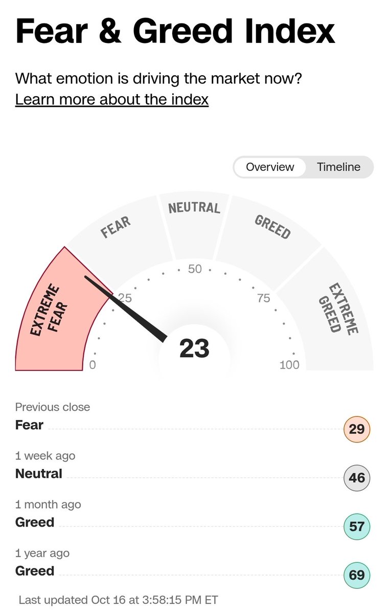 Market Makers tweet media