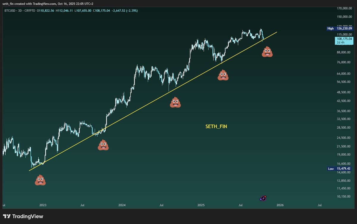 Crypto News & Insights | Bitcoin News | KuCoin