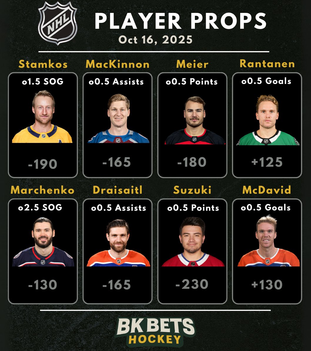 BKBetsOfficial's tweet photo. BKbets' favorite player props for tonight’s massive NHL slate 🔥🏒 

Let’s cash in with top picks, sharp stats, and big value plays! 💰 

#NHL #BKbets #PlayerProps #BettingEdge #Hockey #oilers #nashville #habs #leafs #avs #devils #stars #SportsBets #TNF #NHLFaceOff https://t.co/NvkHYWs1II