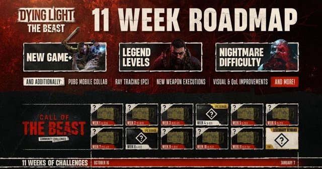 Presentan la primera hoja de ruta para Dying Light: The Beast

colectivaxbox.com/2025/10/presen…