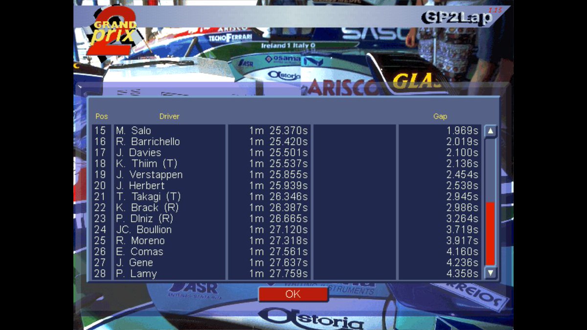 15/3/1995
#F1 Winter Testing Day 2
#Silverstone 
12:01pm

SCHUEY FLIES TO EASY FASTEST LAP

#Ferrari's Michael #Schumacher cruised to fastest lap over 0.3s faster than Nigel #Mansell in the #Benetton on a day when lap times were slower than yesterday with #Senna taking 5th for