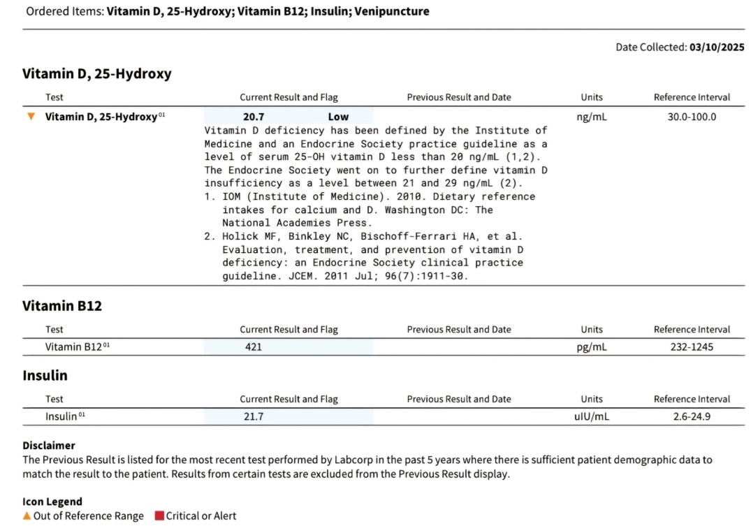 nm_fat2fit's tweet image. Reversing PCOS is absolutely possible by addressing the below underlying causes
✅ Insulin resistance
✅ Micronutrients deficiency
✅ Gut imbalance

One of my clients improved Fasting insulin from 21.7 to 7 in 3 months which corrected her cycles

#dlife
#Insulinresistance
#PCOS