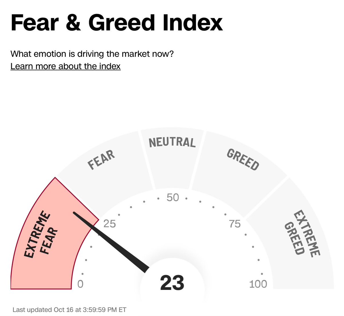Wasteland Capital tweet media