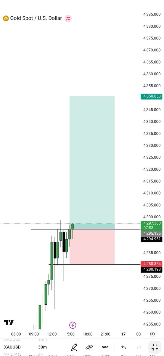 - 𝐌𝐫 $𝐆𝐨𝐥𝐝🏅 tweet media