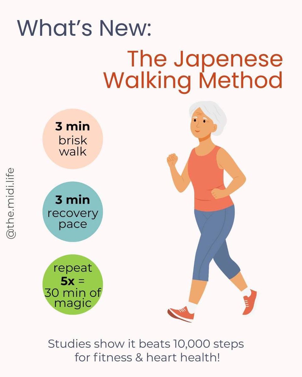 food_health_joy's tweet image. The Japanese Walking Method For General Health:
